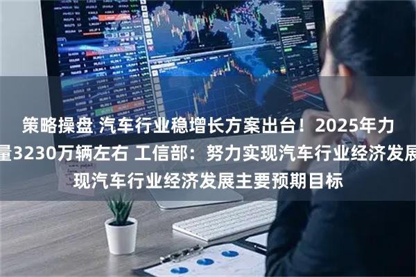 策略操盘 汽车行业稳增长方案出台！2025年力争实现汽车销量3230万辆左右 工信部：努力实现汽车行业经济发展主要预期目标