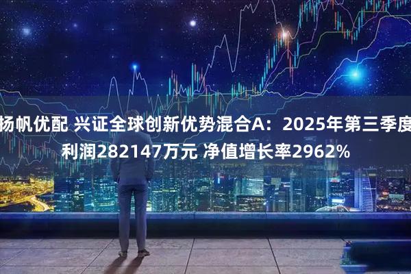 扬帆优配 兴证全球创新优势混合A：2025年第三季度利润282147万元 净值增长率2962%